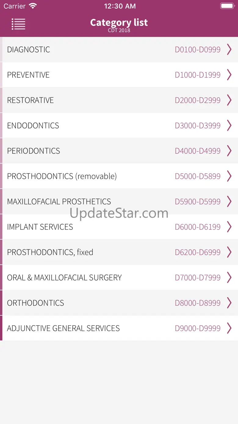 ADA CDT Code Check 2.8