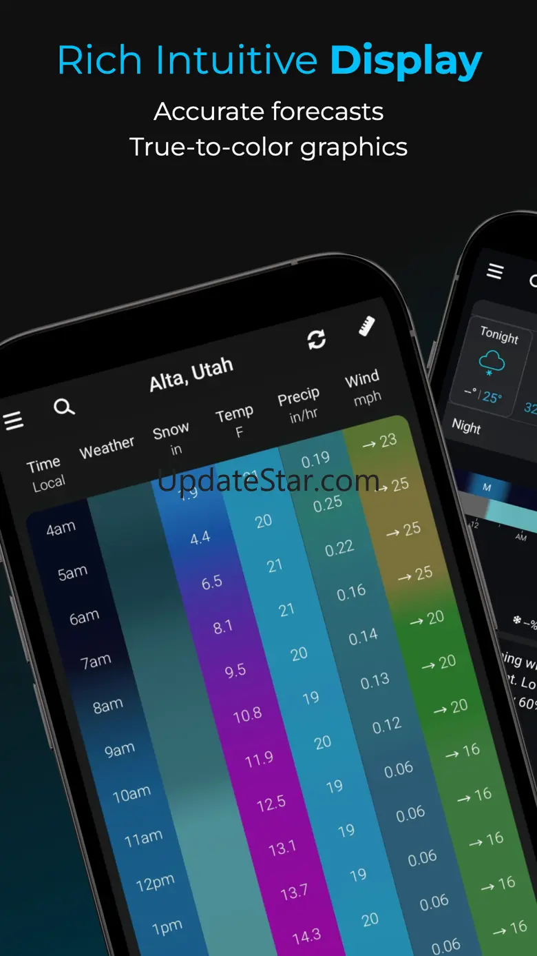 Digital Sky: Weather & Radar 1.2.5
