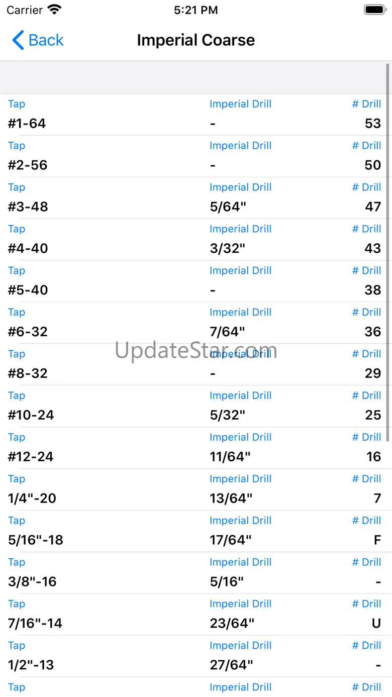 Right Angle 5.1.7