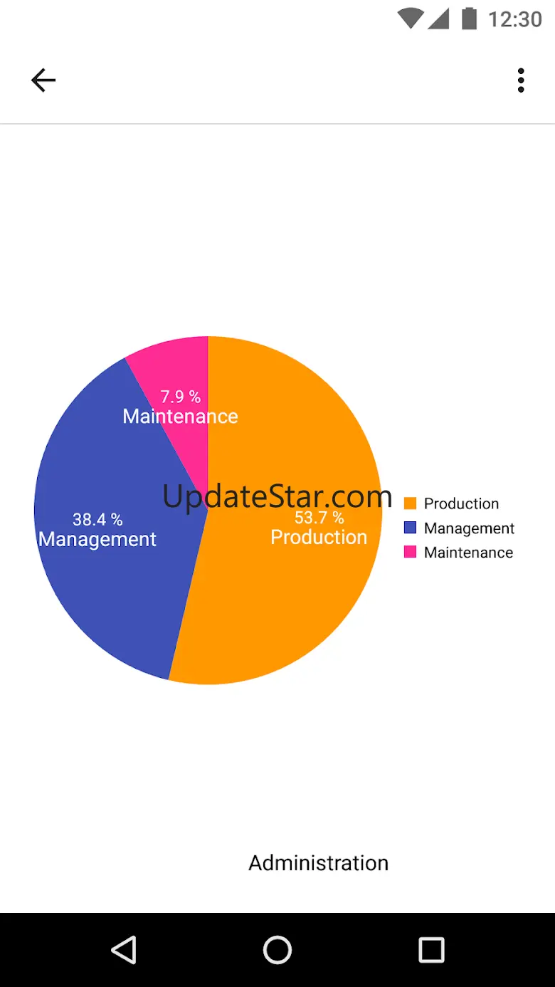 PieChart Maker: Circular Graph 1.4