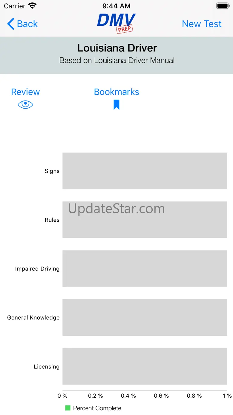 Louisiana DMV Test Prep 5.2