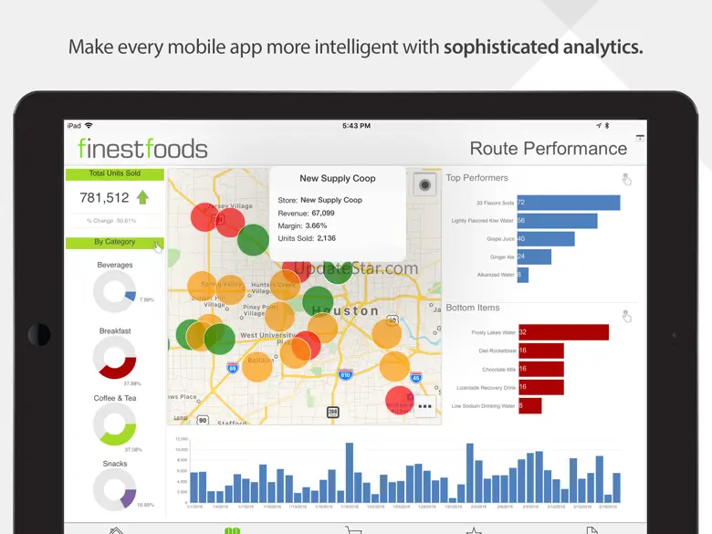 MicroStrategy Mobile for iPad 11.4.0300