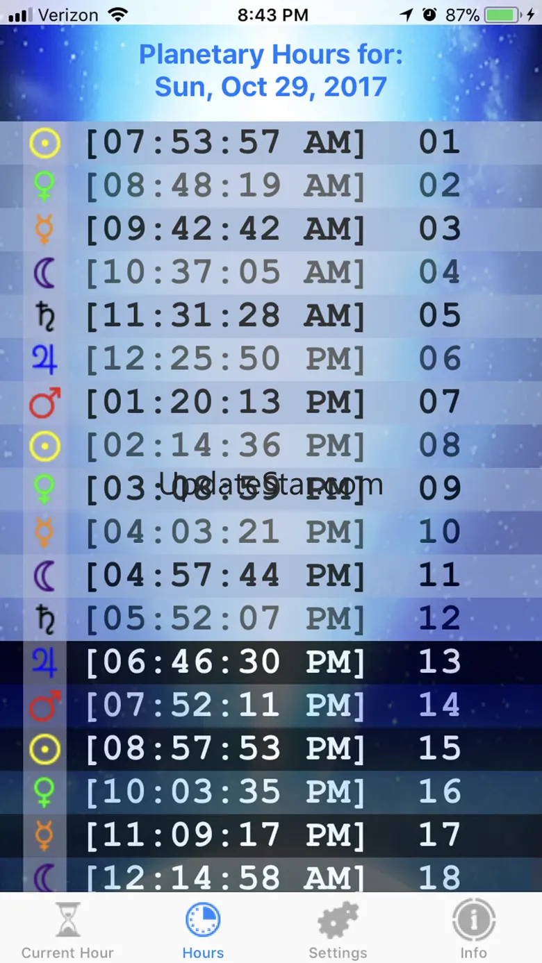 Planet Hours 2.0