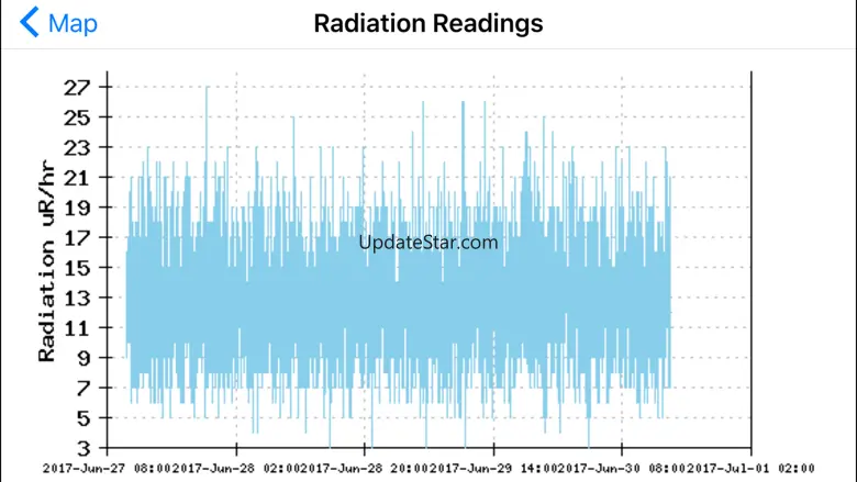 Radiation Map Tracker displays worldwide radiation 1.3