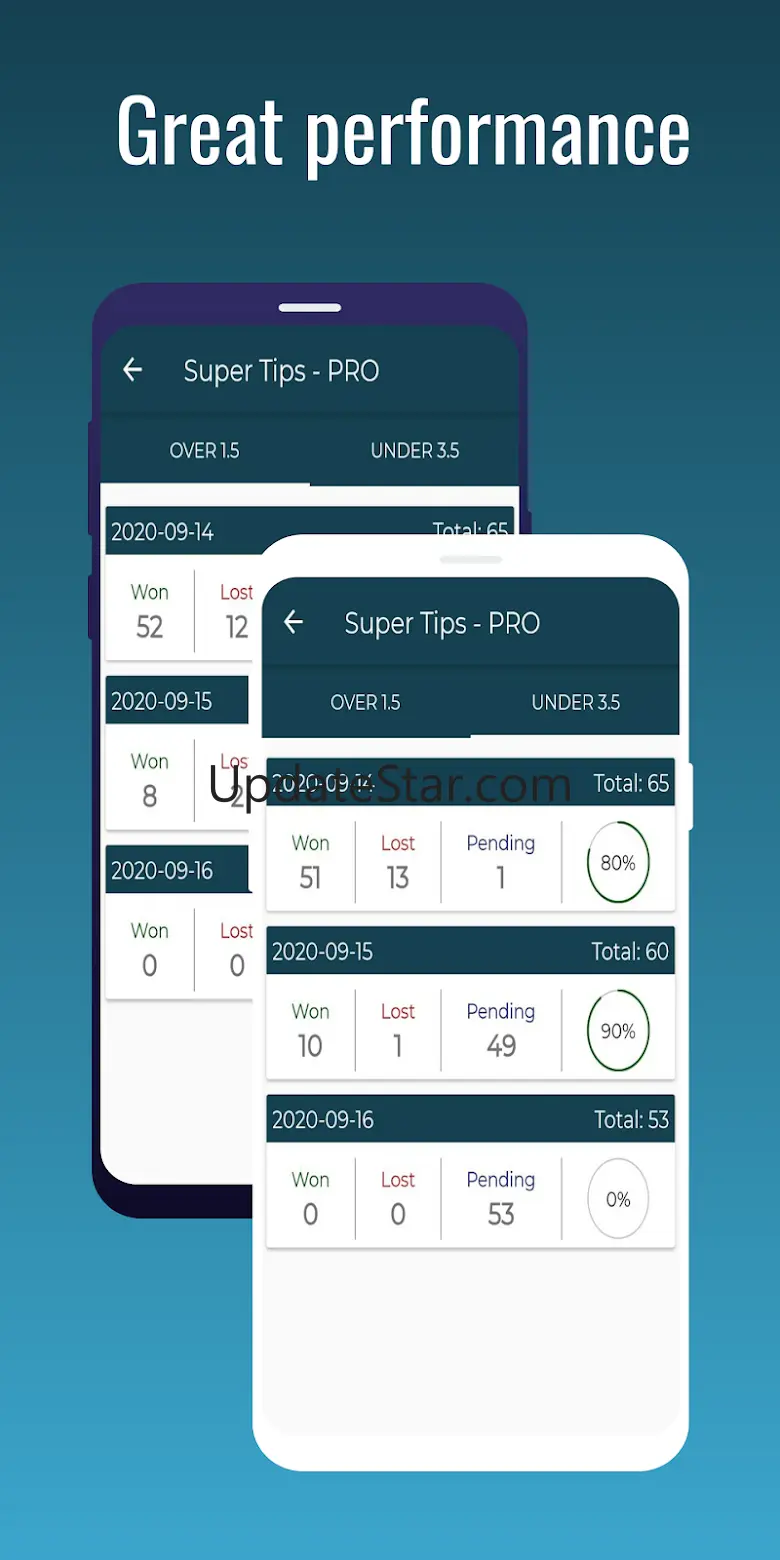 Super Tips: Goals Predictions 3.9.1