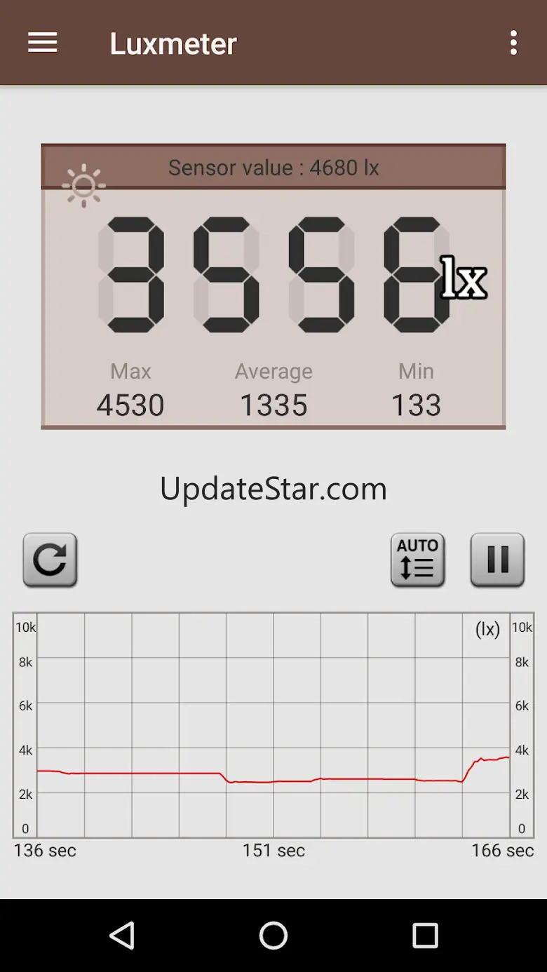 Smart Luxmeter 1.1.5