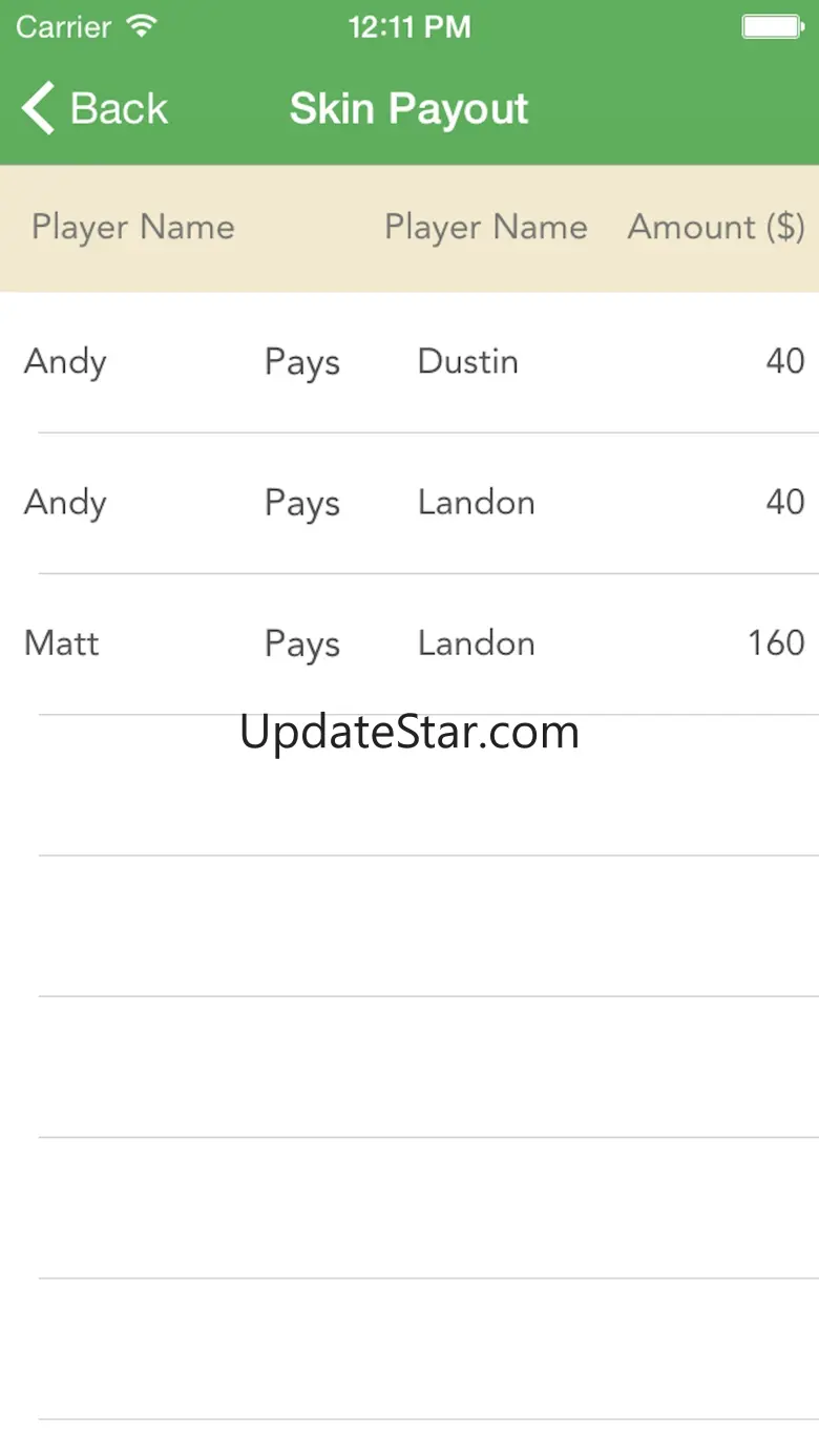 Golf Skins Payout Calculator 1.1