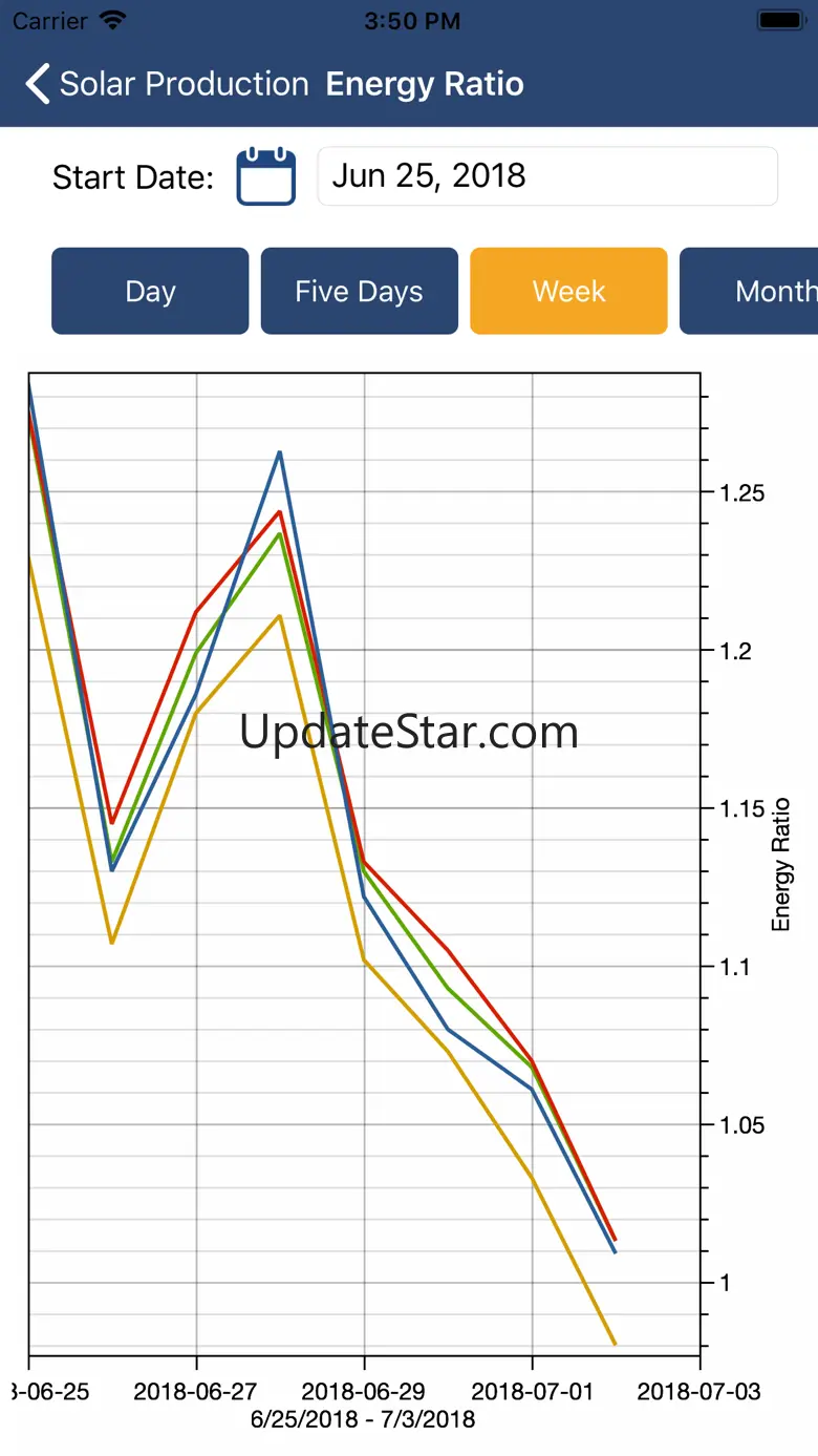 AlsoEnergy 1.66