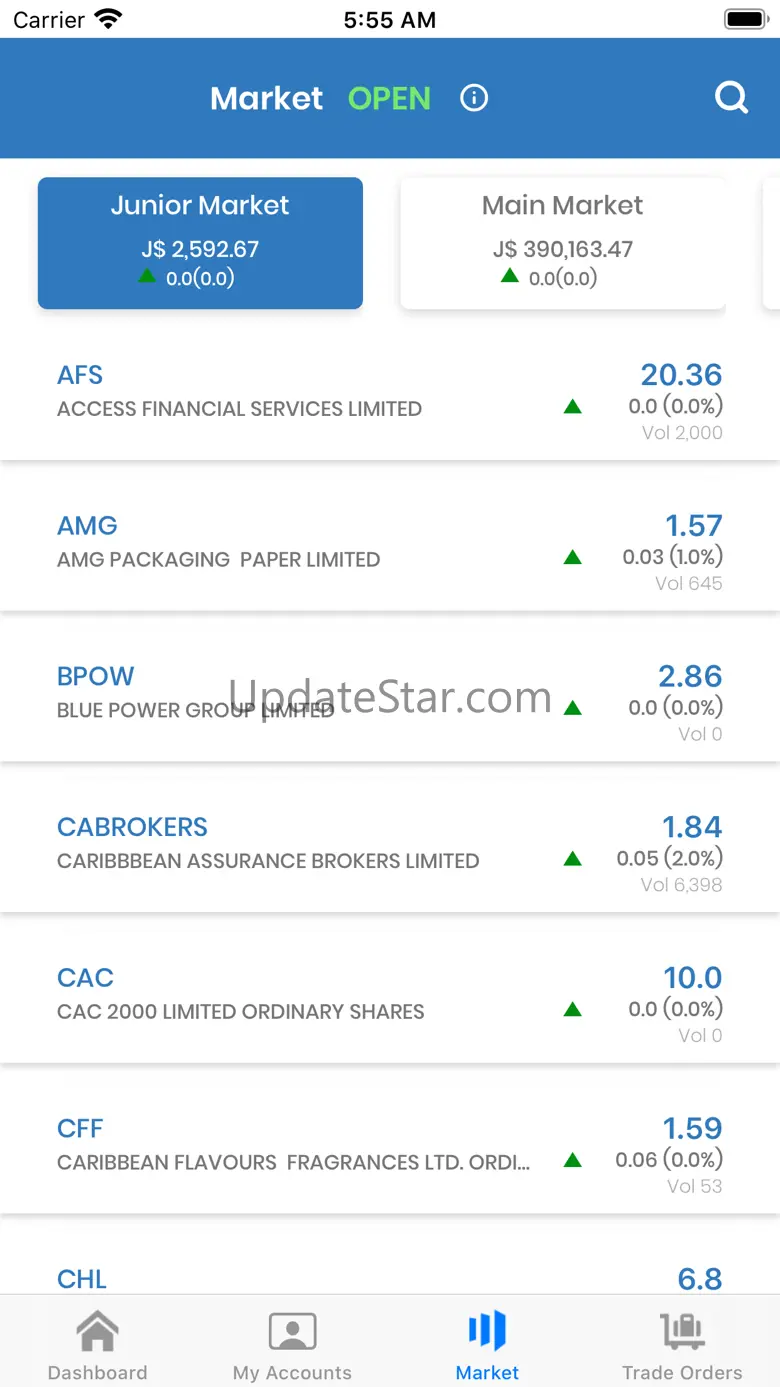 MIL Portfolio v4.0.5