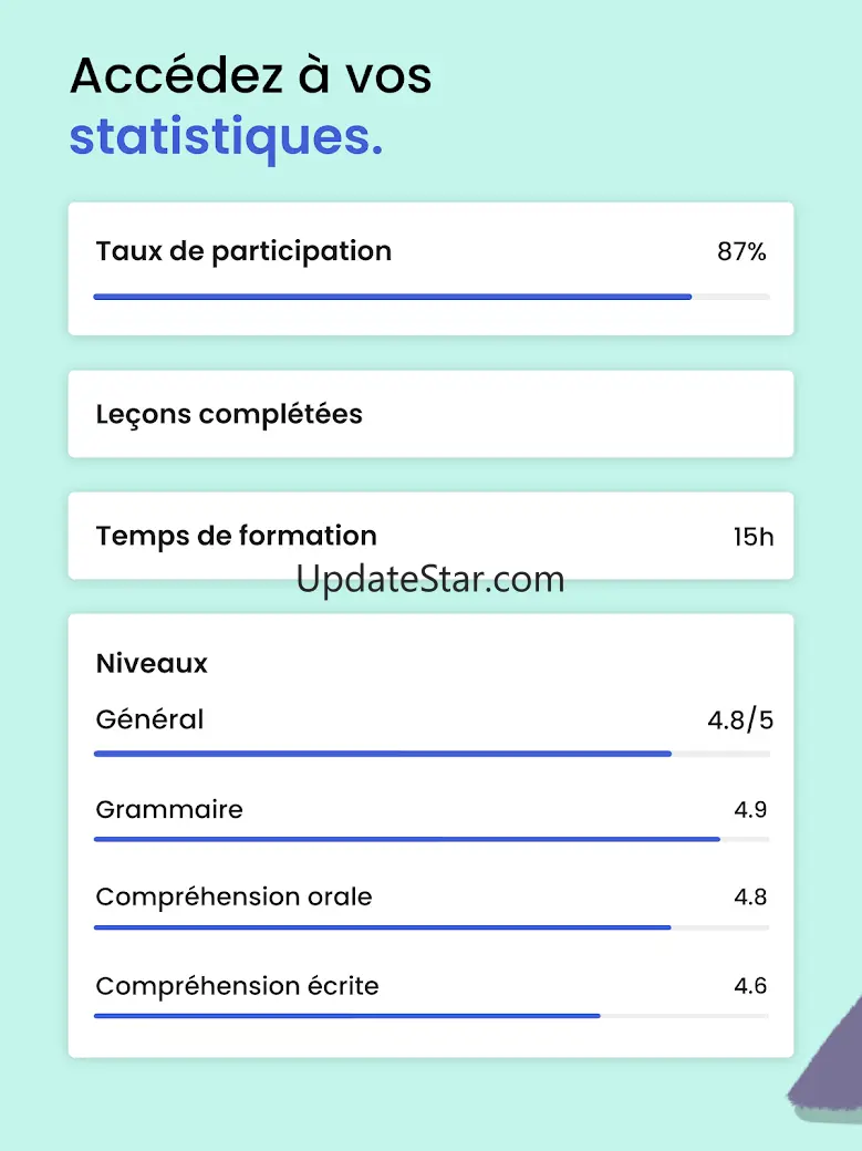 Cours d'orthographe 8.8.1