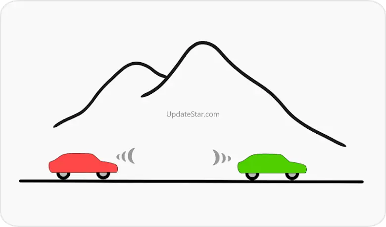 Personal Radar Lt. 1.6.158