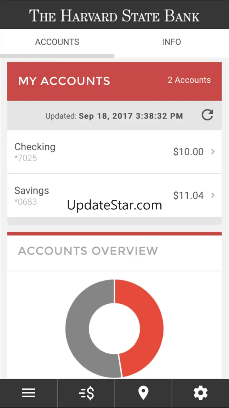 The Harvard State Bank 24.17.0