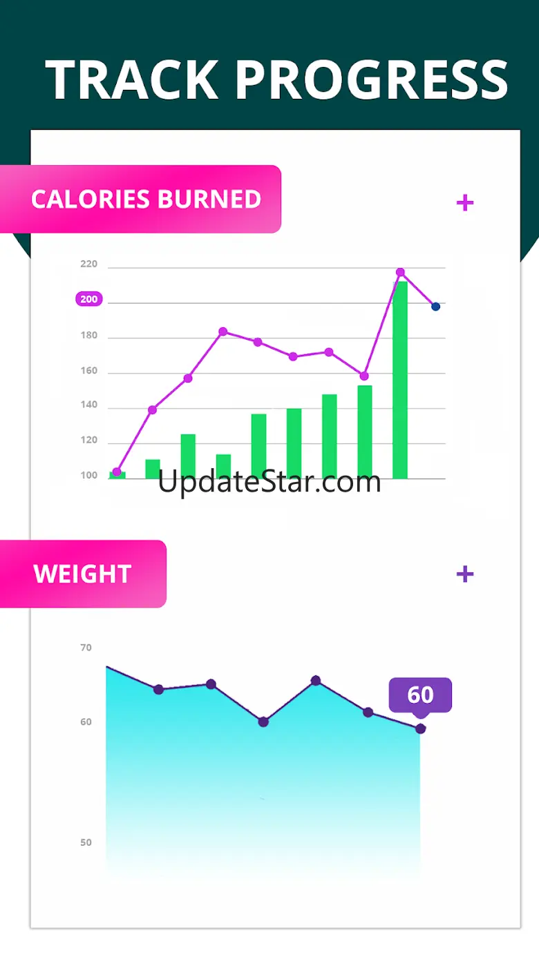 Lose Weight in 28 days 8.0