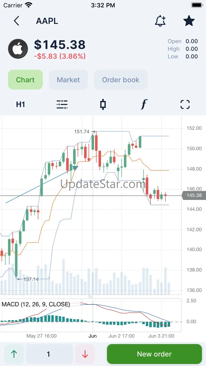 Lime Trader 9.5.1