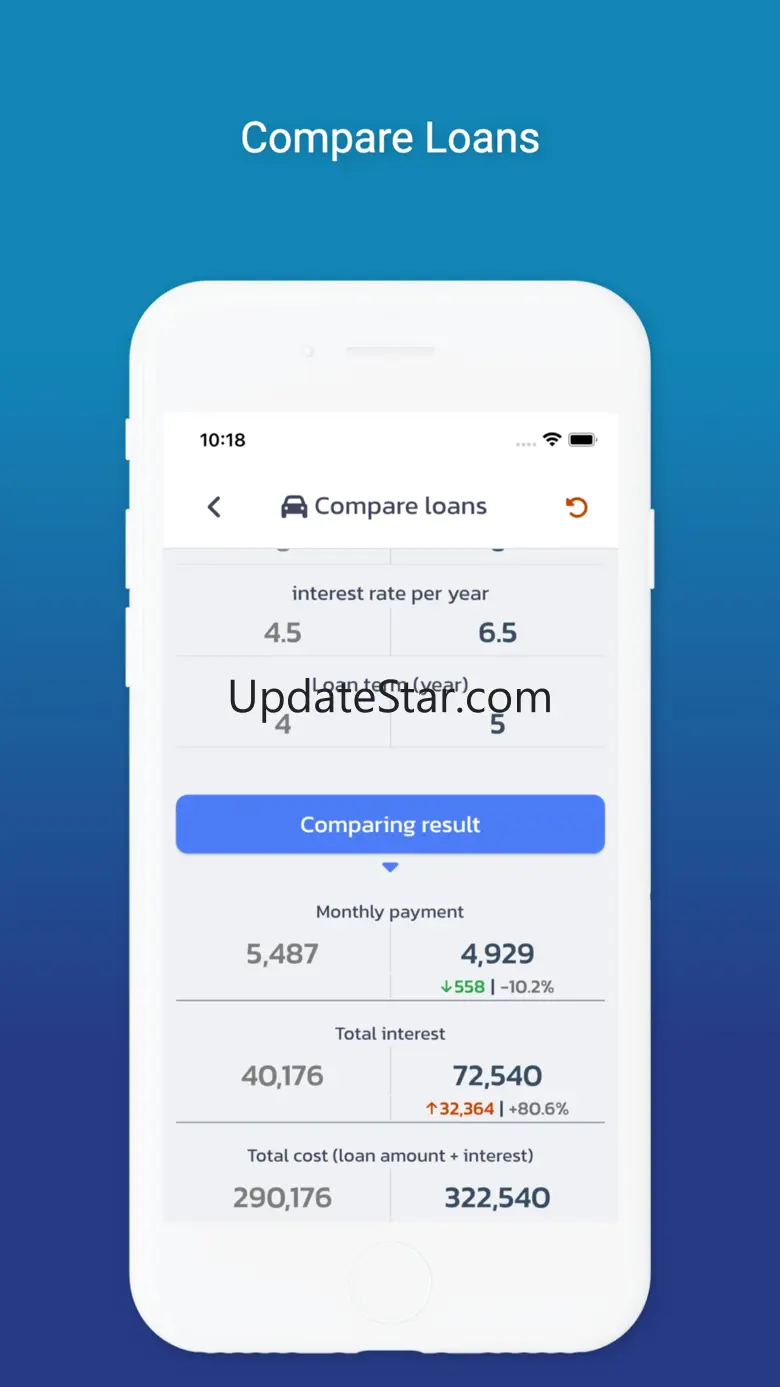 iLoan - Loan Calculator 4.4.1