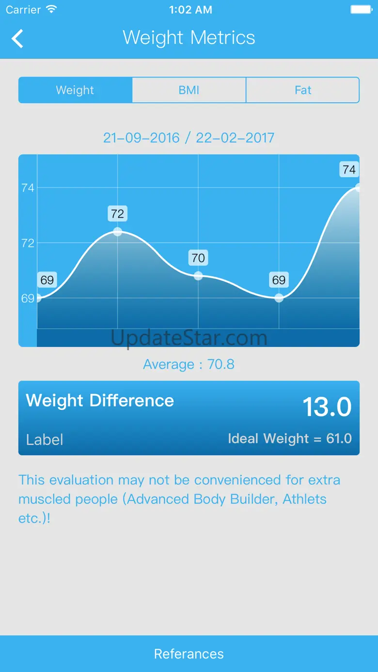 Worfact 1.3.0