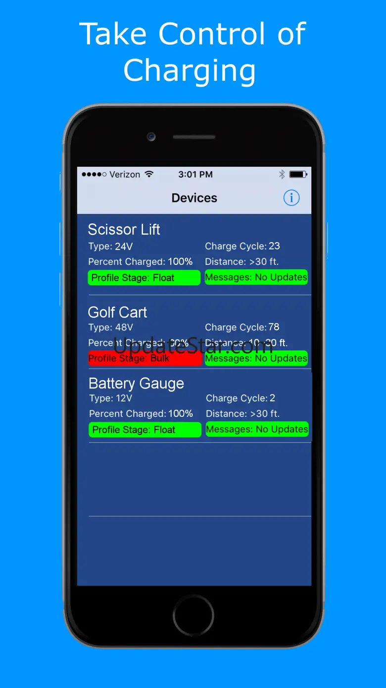 DeltaView® Link 2.0