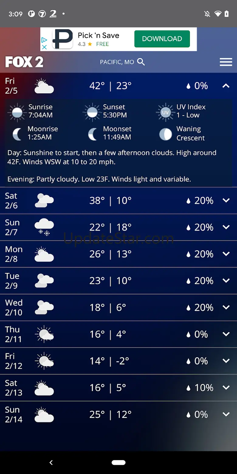 Fox 2 St Louis Weather 5.15.406