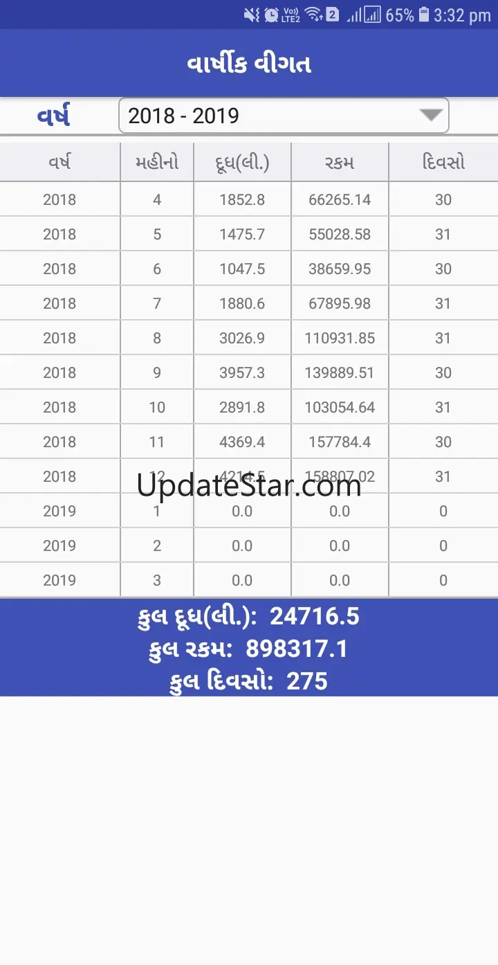Maahi Member 4.4