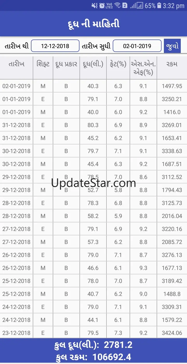 Maahi Member 4.4
