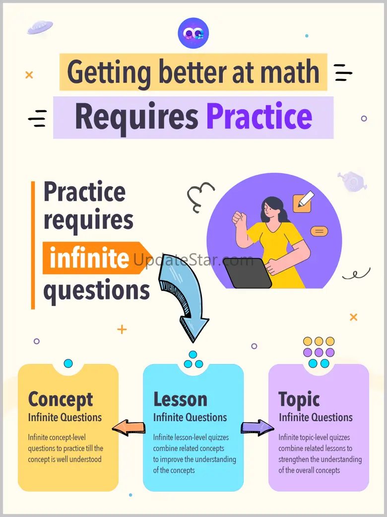 InfiQ Math: Grades 1-5 2.3