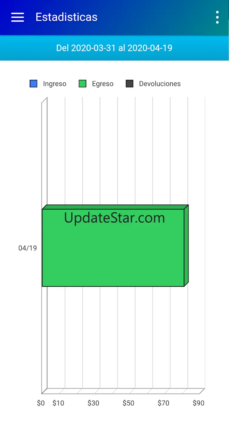 Inventarios & Stock 4.9.0