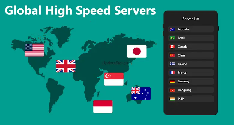 VPN GO - Private Net Proxy 5.0.8