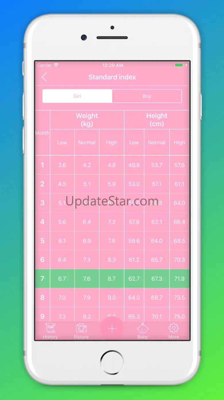 Baby Diary pumping 2.1.6