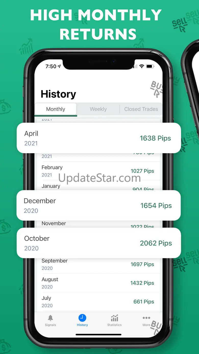 Forex Signals Tips Pro 1.1.4