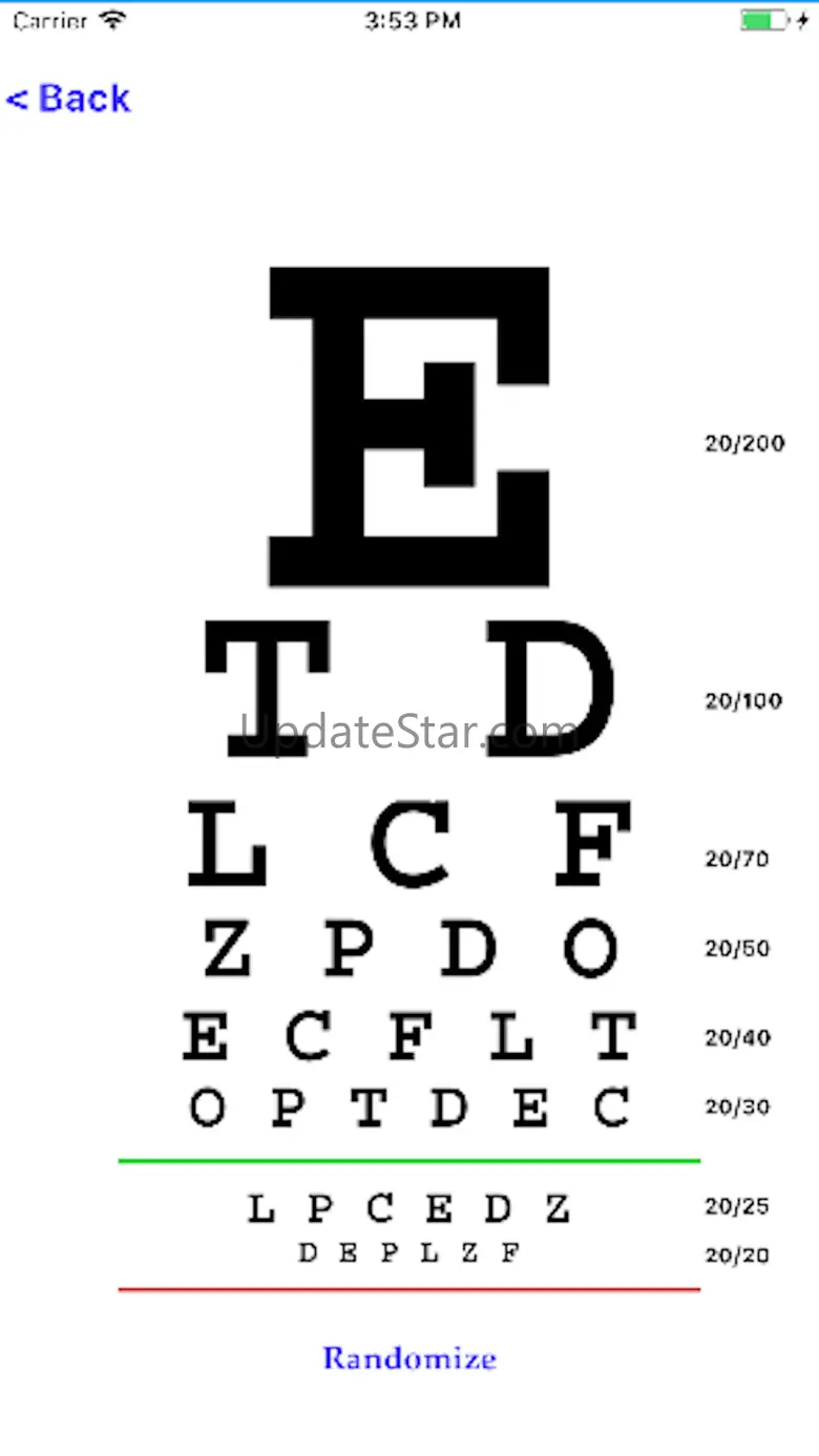 All In One Ophthalmology 3.0