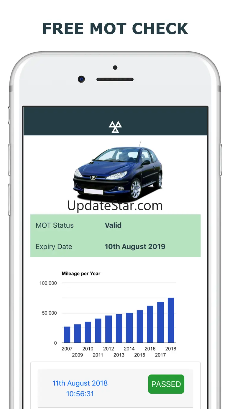 CAR VALUE 1.6.5
