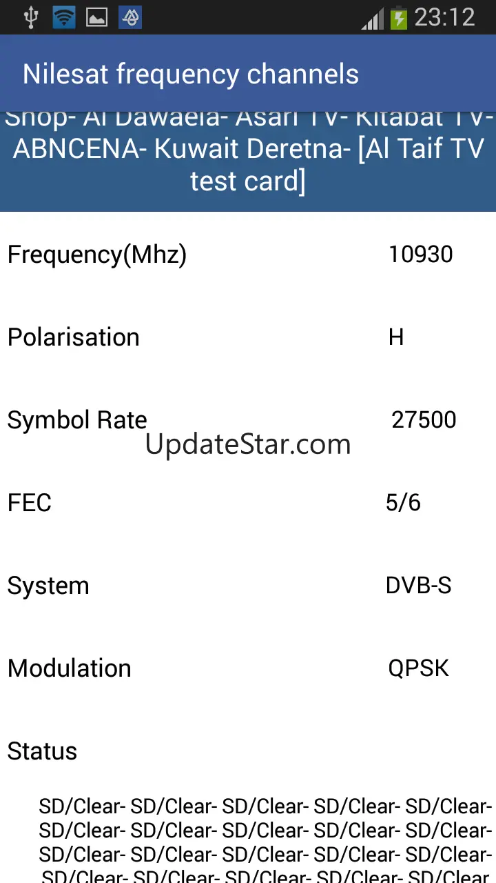 Frequency Channels for Nilesat 4.4