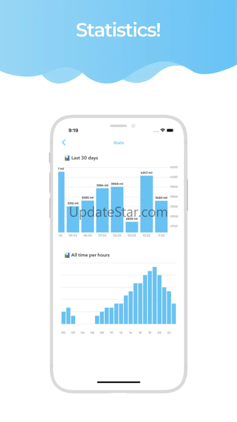 Water Reminder and Tracker 1.7