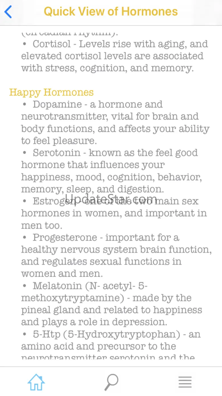 Happy Hormones 1.4