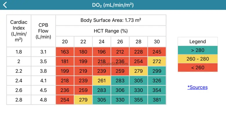 InvoSurg 3.0.0
