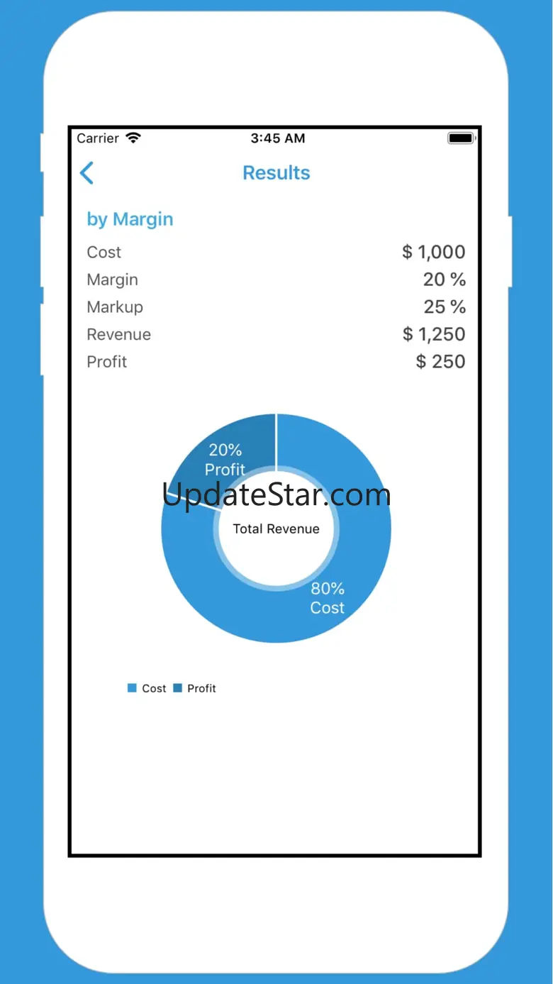 Margin and Markup Calculator + 2.0.0