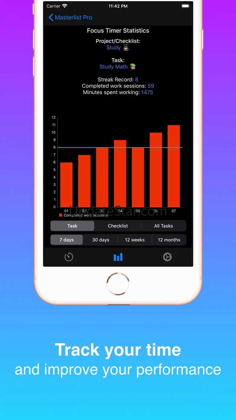 Masterlist: Focus & Tasks 1.7.0