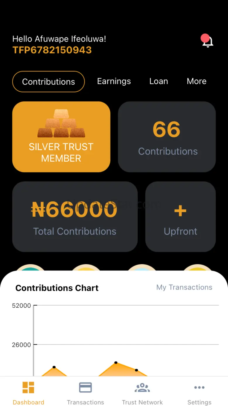 Entrepreneurs Trust Fund 4.0.1