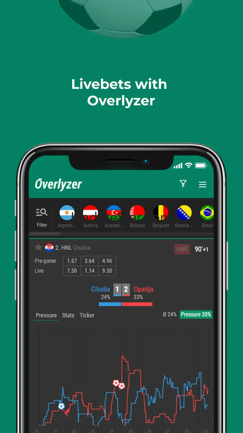 Overlyzer Live Soccer Trends 1.4.9