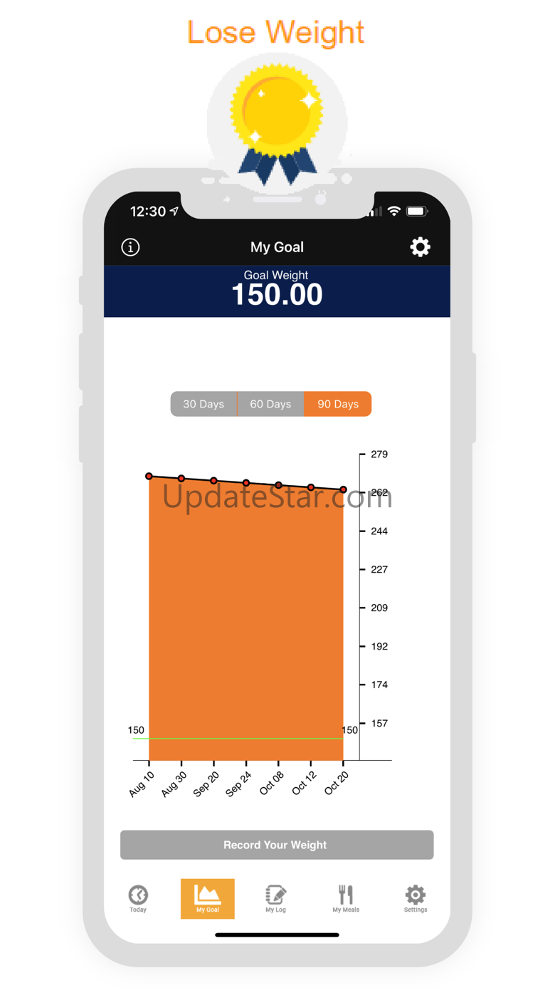 Global Fit 4.5.2