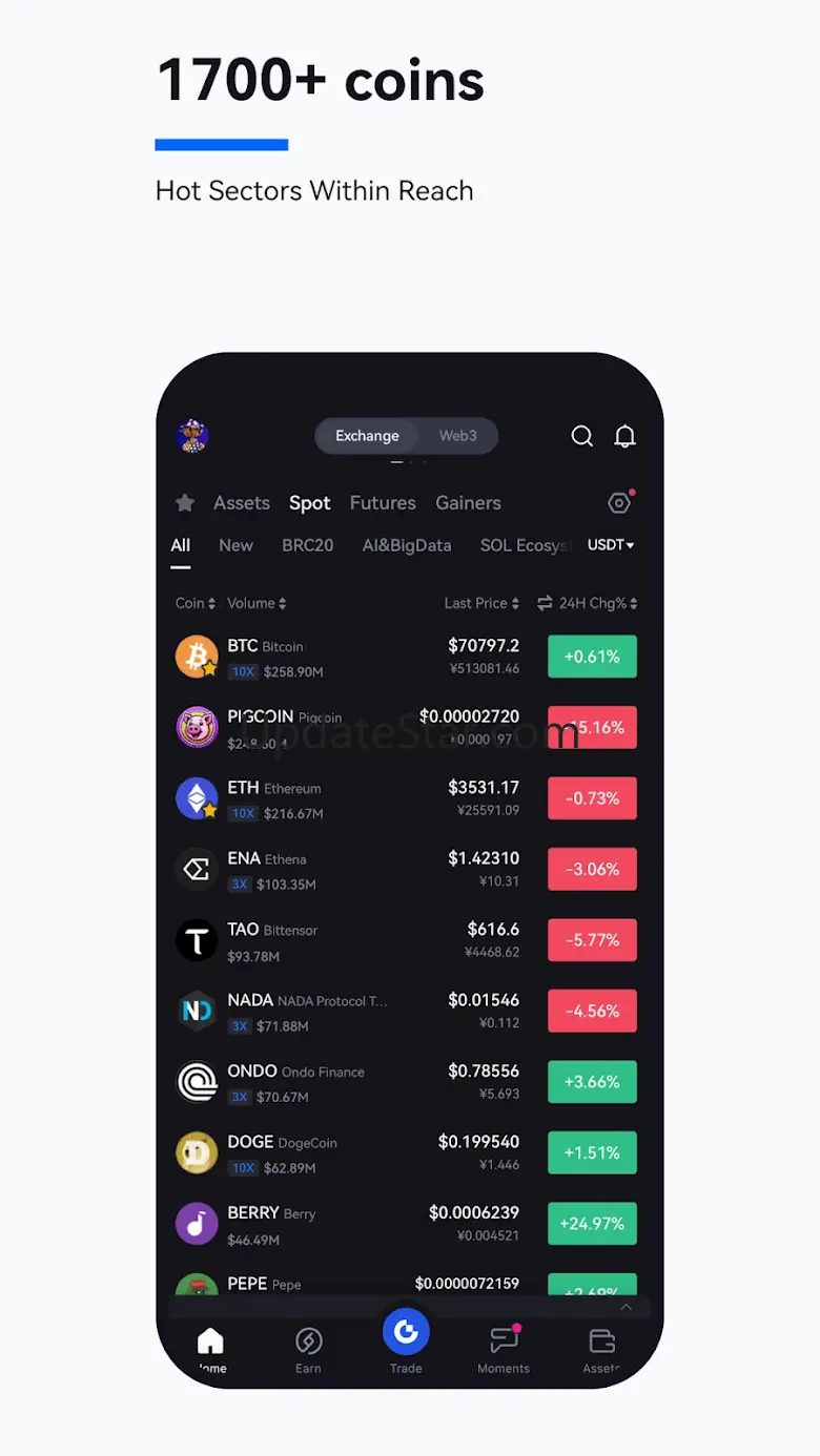 Gate.io 5.18.2