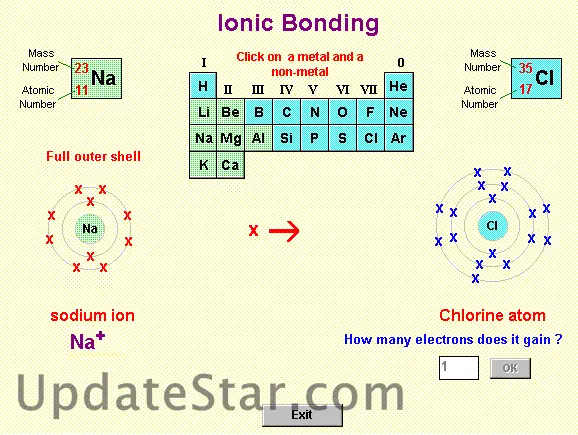 Atoms, Bonding and Structure 2.0