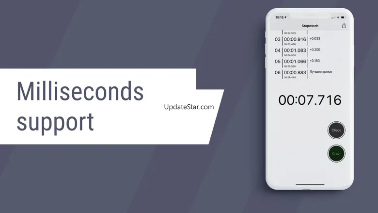 Stopwatch.pro for hiit&tabata 1.1.2