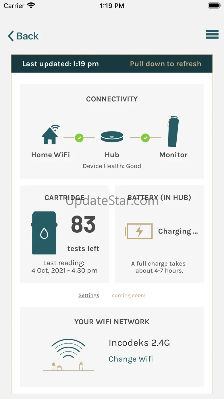 Sutro-Pro 1.2