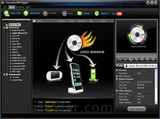 Clone2Go DVD Ripper 2.8