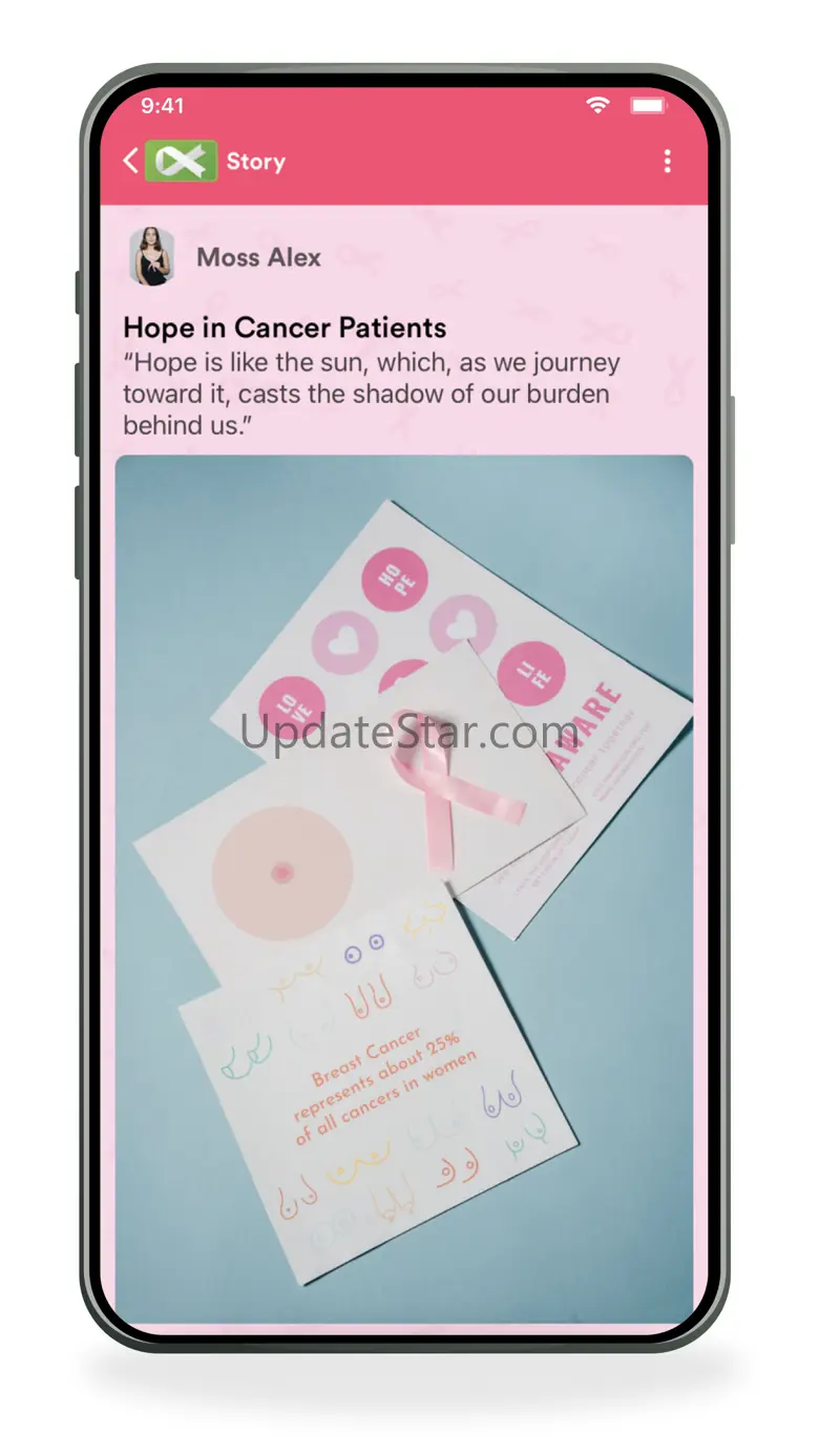 Fighting Cancer Network 0.0.19