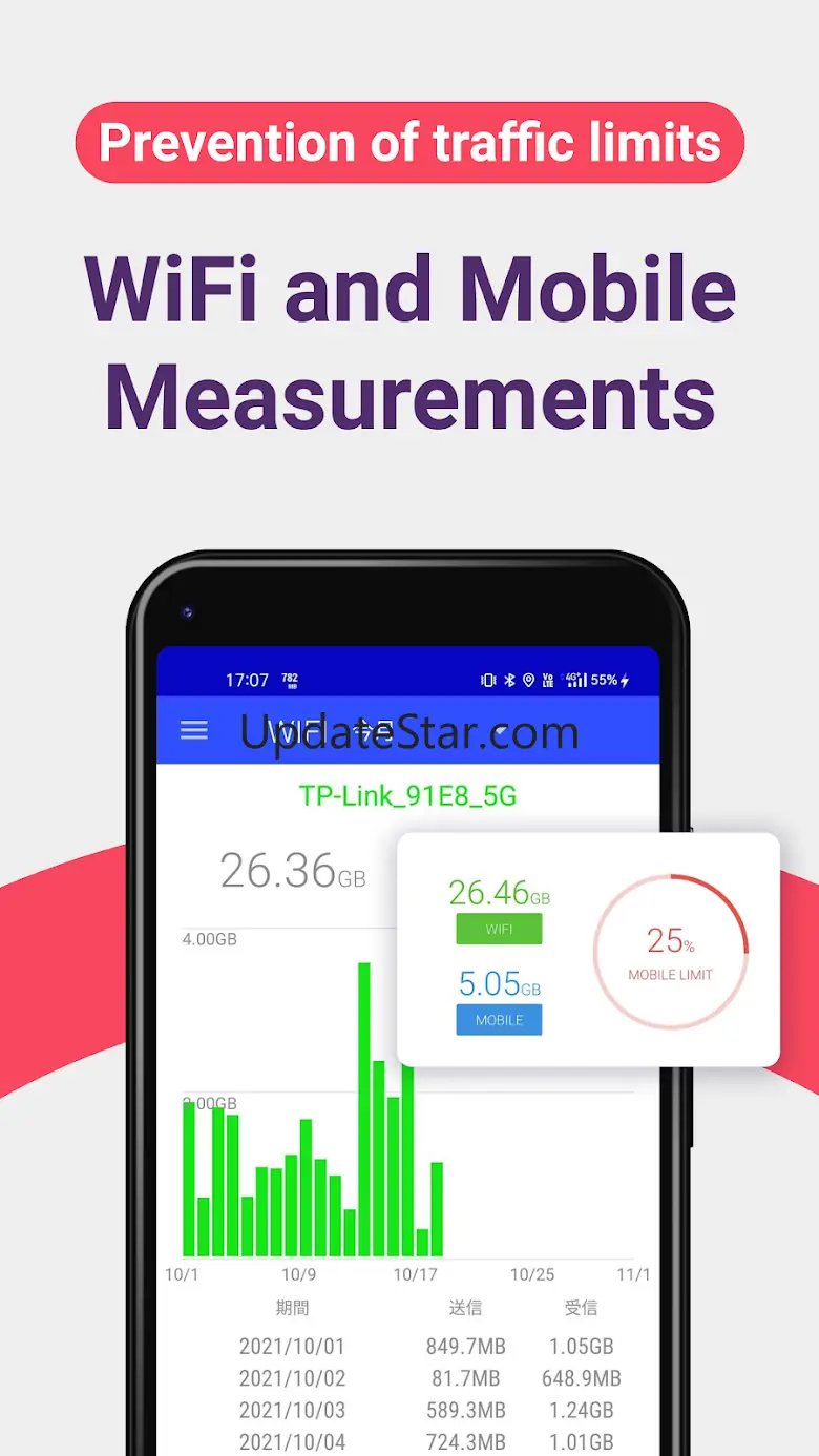 Data Usage Analyzer 1.19.2624
