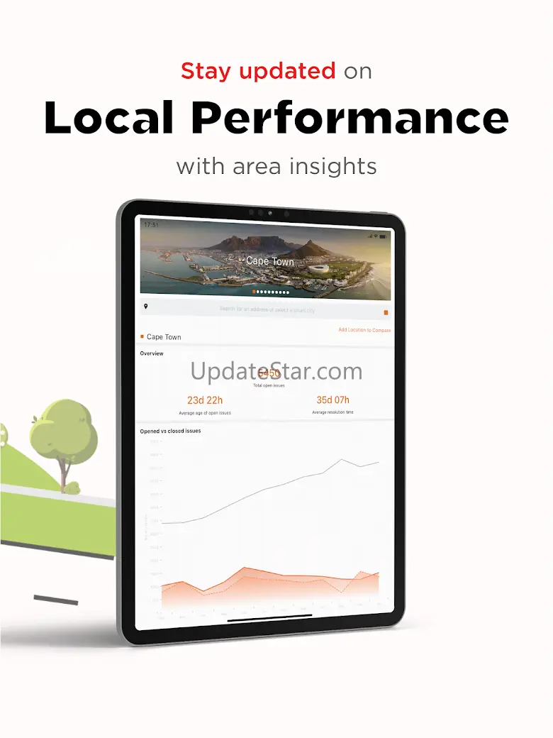 MySmart.City 3.1.17