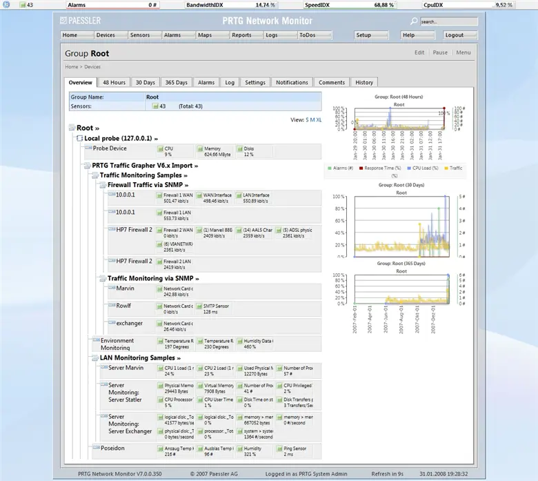 PRTG Network Monitor 25.1.104.1961