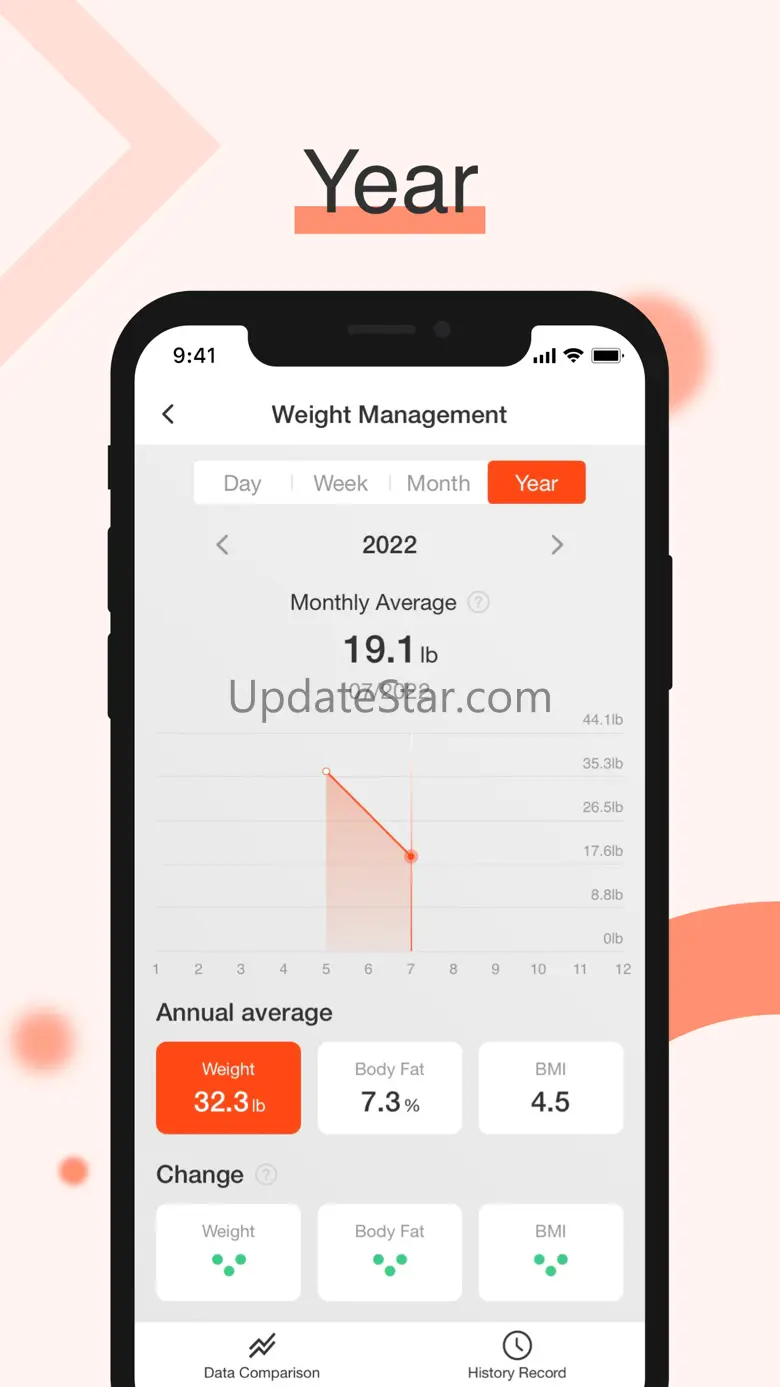 Sharper Image Scale 1.3.1